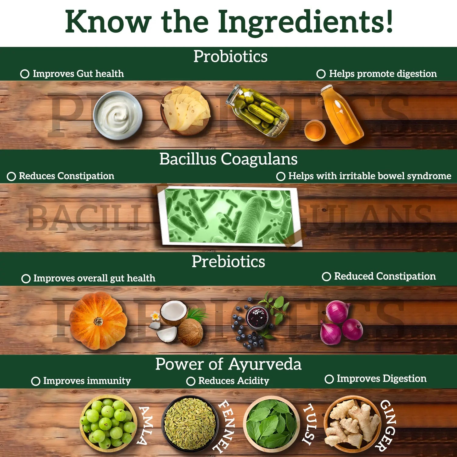 Indus Roots Gut Health Gummy