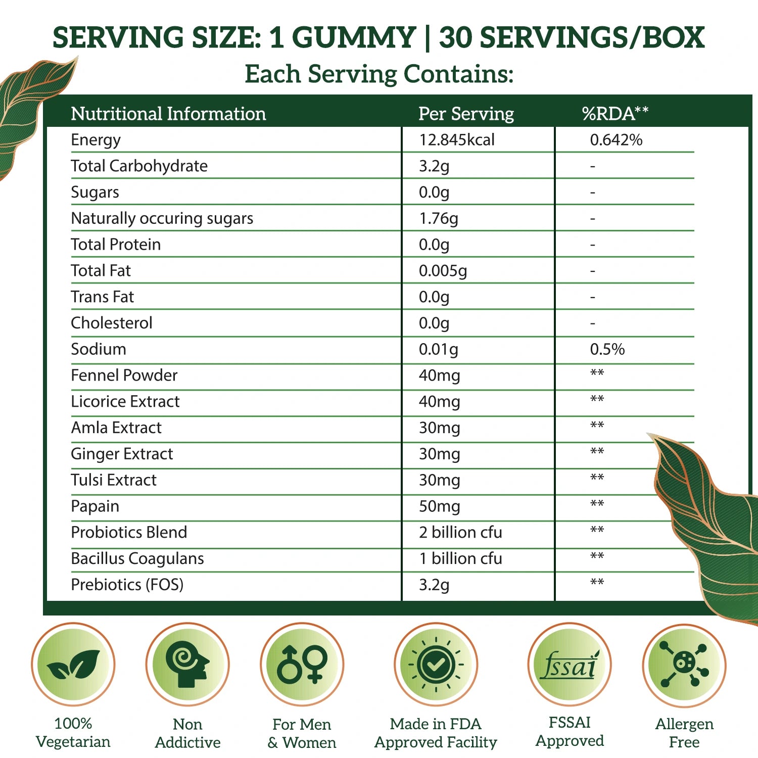 Indus Roots Gut Health Gummy