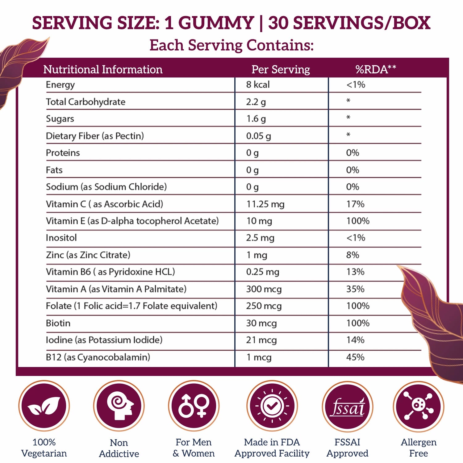 Hair Gummies Nutrition table